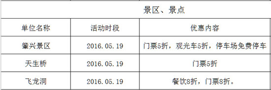 黔东南四日游必去景点有哪些 (贵州黔东南景区门票)