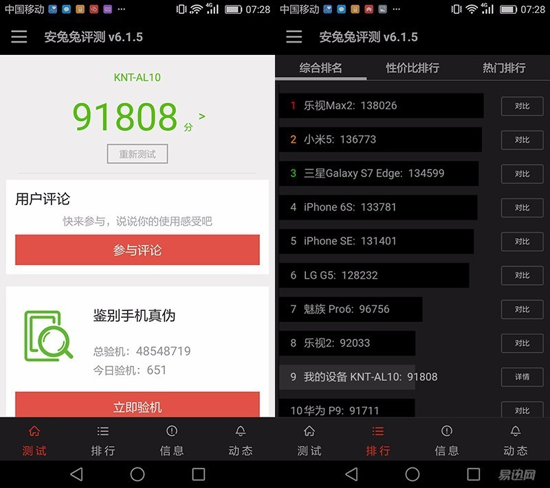 荣耀v8特色,荣耀v8是旗舰版吗
