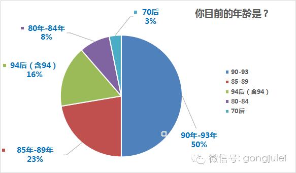 月薪过万的新媒体运营都在干什么,新媒体运营未来工作方向和前景