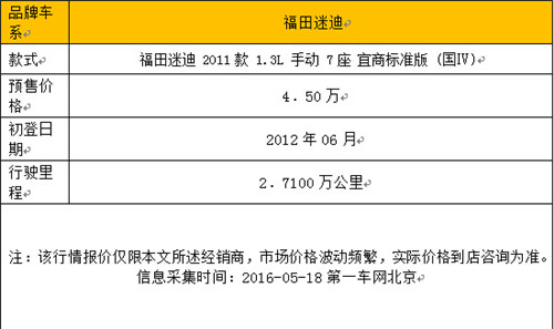福田迷迪同类型车有哪些,福田迷迪七座商务车