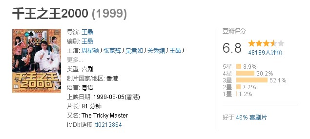 周星驰电影看懂了吗,有多少人没看过周星驰电影