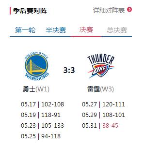 nba抢七对决,nba抢七大战解说