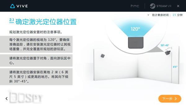 htcvivepro的vr安装流程,htcvivevr安装