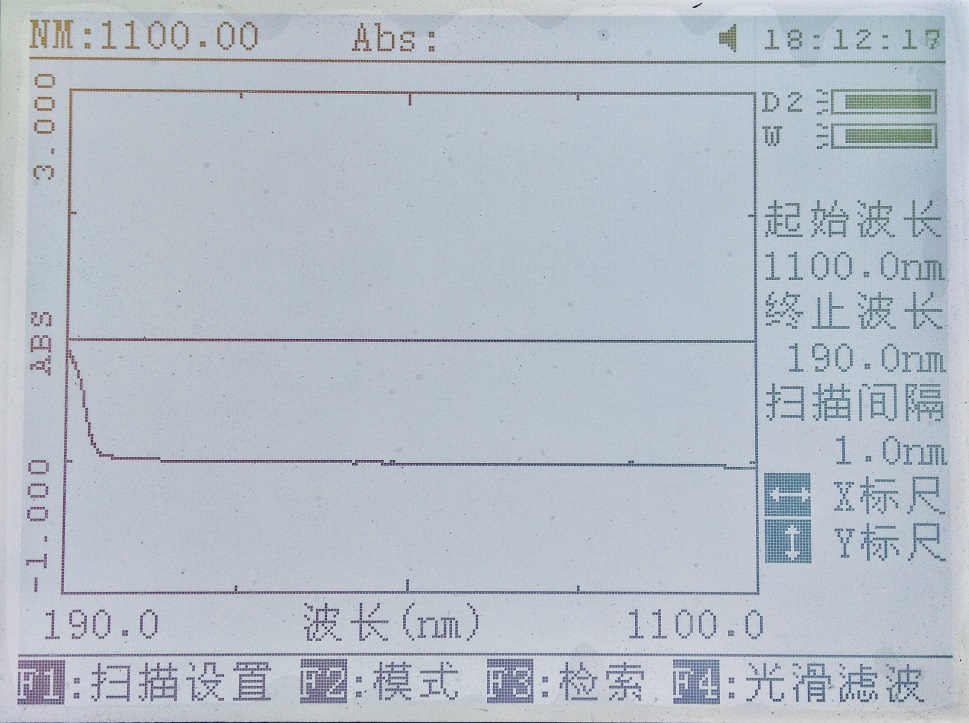 净水壶智能,过滤效果最好的净水壶测评