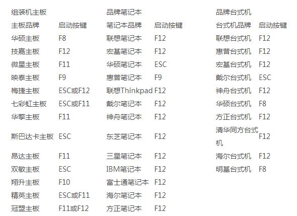 联想bios为什么安装失败,联想bios设置错误如何恢复