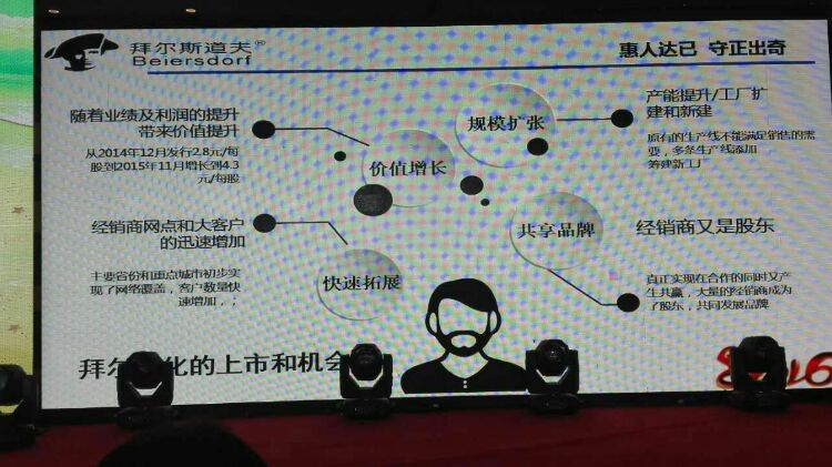 拜尔斯道夫润滑油靠谱吗,拜尔斯道夫润滑油多少钱