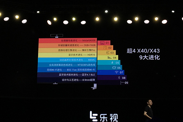 乐视x60电视报价及评测,乐视电视x4x55
