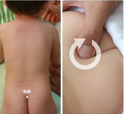 小儿推拿止咳化痰手法图解,小儿推拿三分钟退烧手法图解