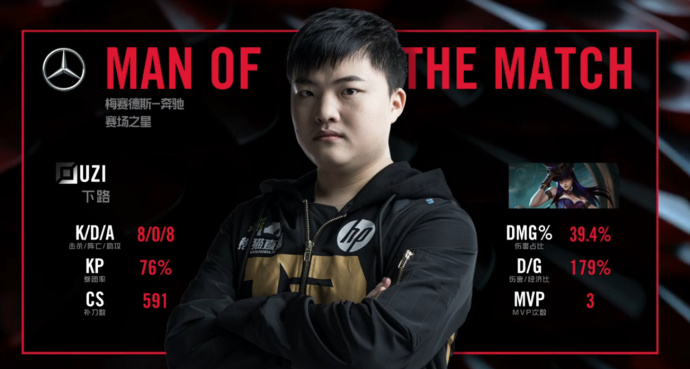 女警uzi新版本,uzi薇恩皮城女警