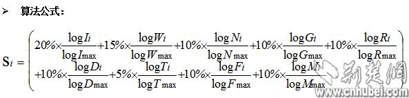 湖北十大房企排名,湖北荆楚网榜单