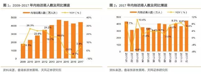 莎莎,00178乘胜追击首两月再下一城