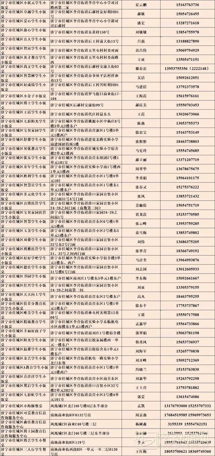 家长必看食品安全警示,儿童食品安全家长必看