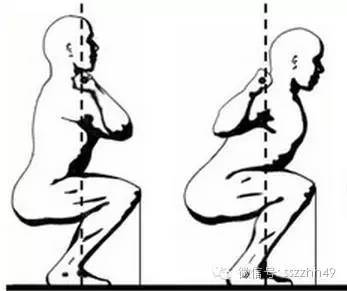 安全有效的锻炼动作,科学健身周周练缓解腰酸背痛