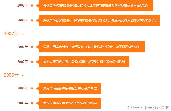 力天装饰到底好在哪里？