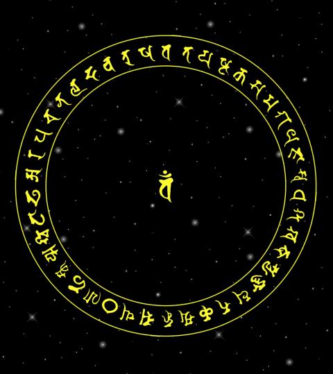 川藏线特殊符号大全,西藏文化符号图案