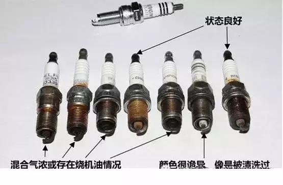 汽修100个案例,汽修案例100例图片