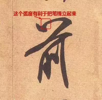 如何让笔锋凌厉硬朗,如何令笔锋立起来