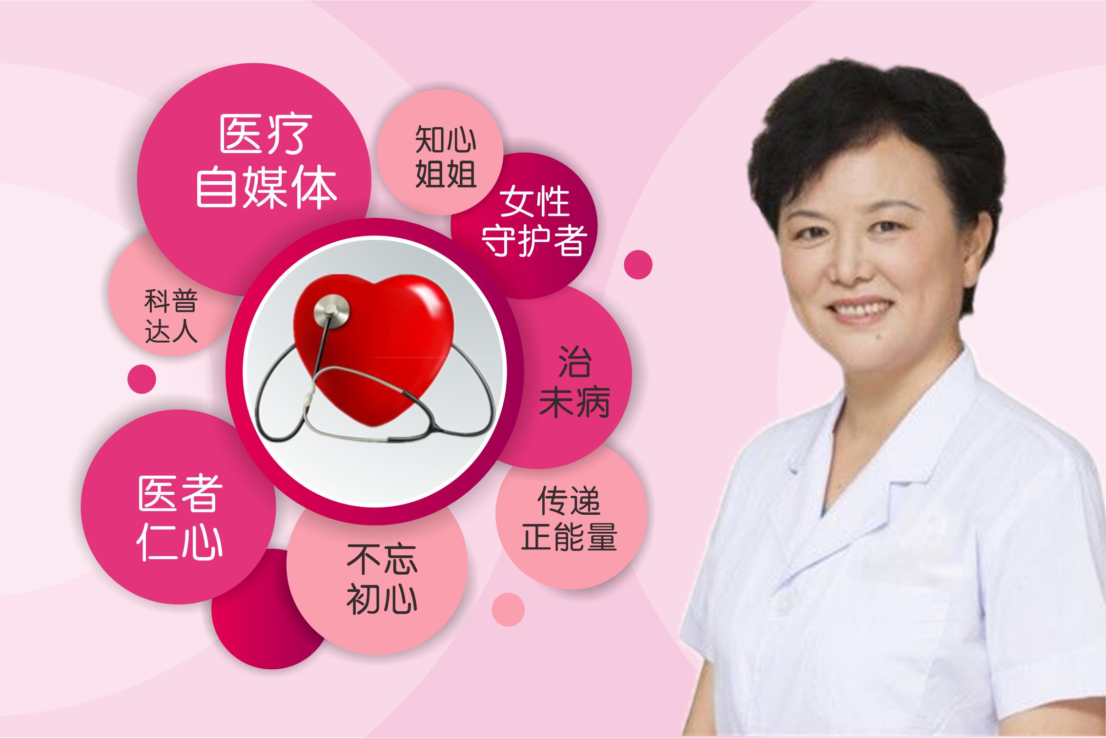 一篇科普原创,一篇科普