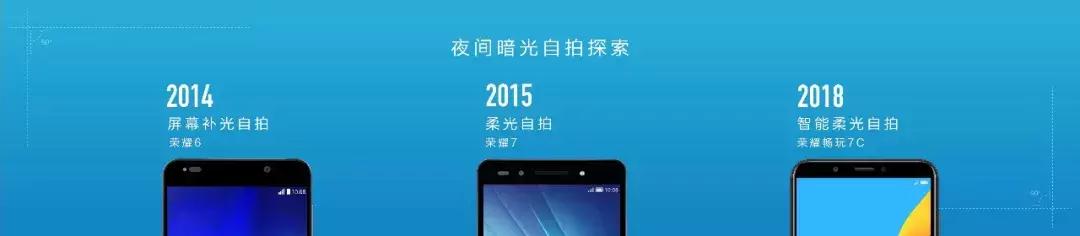 899元起，荣耀畅玩7C北京发布！千元机也有人脸识别、双摄美拍！