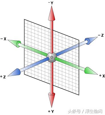 css3制作扇形图,css3做图片