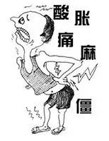 “终结”腰椎间盘突出的高手,已达杭城,腰疼的你有福了