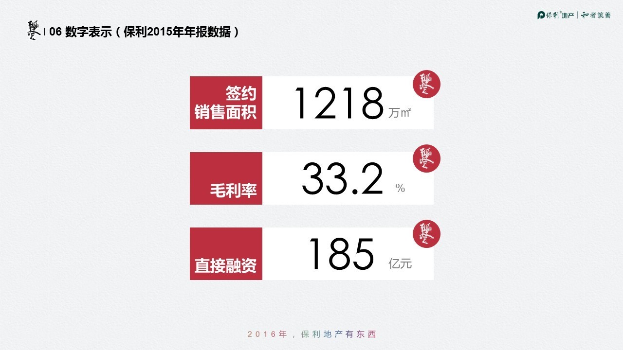 生日ppt模板怎么制作视频教程,ppt模板制作教程视频入门