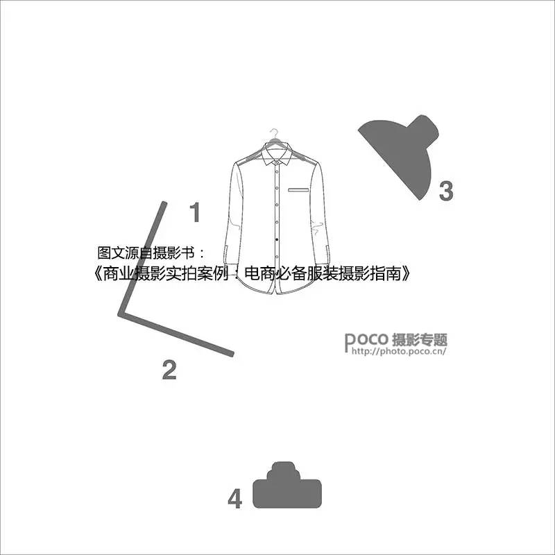 怎么拍淘宝服装照好看,淘宝服装平拍拍摄技巧