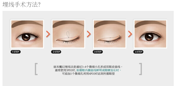 极美的几种桃花眼,最好看的桃花眼