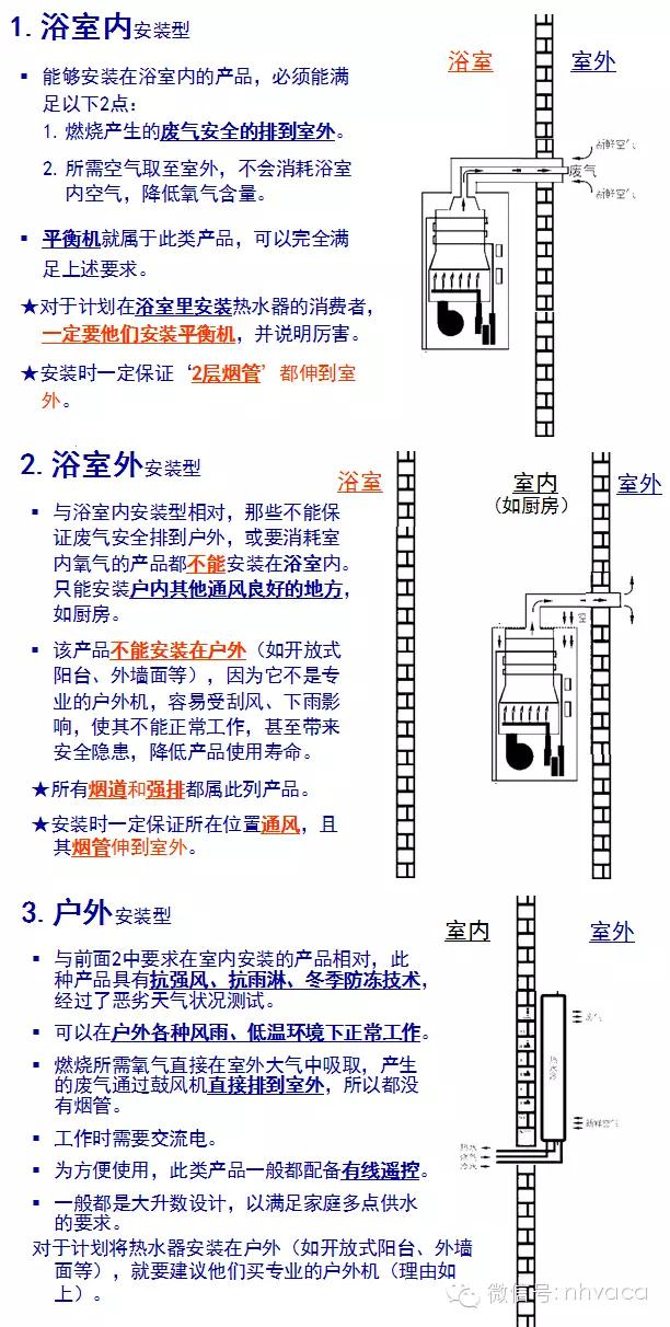 16鍗囩噧姘旂儹姘村櫒,濂ュ厠鏂噧姘旂儹姘村櫒