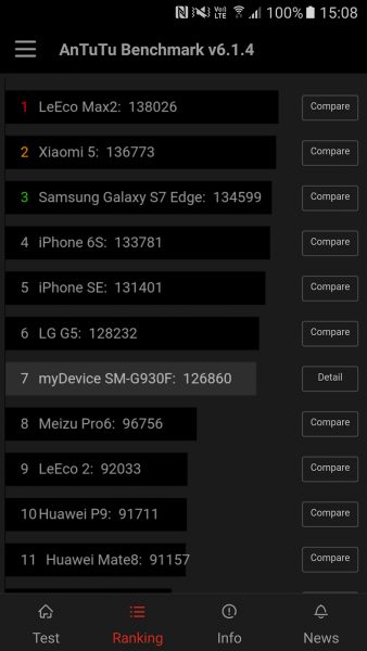 samsunggalaxys7粉色,三星galaxys7好不好
