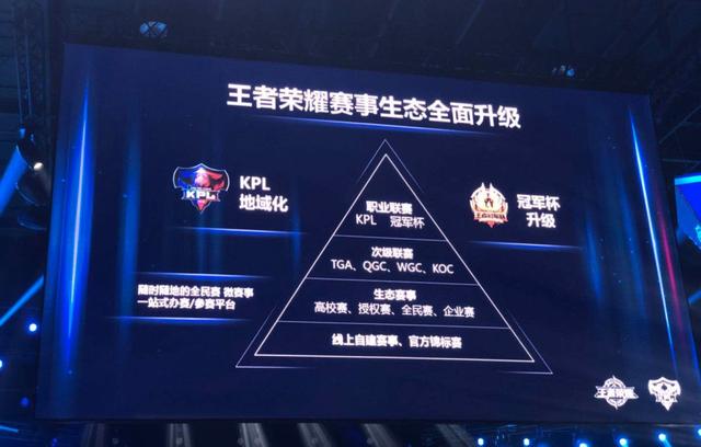 直播平台主播大战,直播平台大战