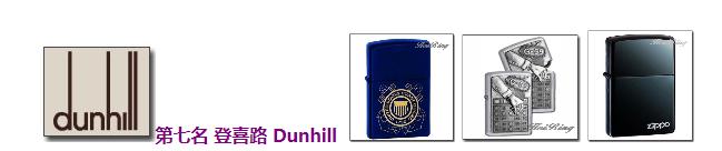 zippo十大浮雕打火机排名,十大打火机排行榜zippo