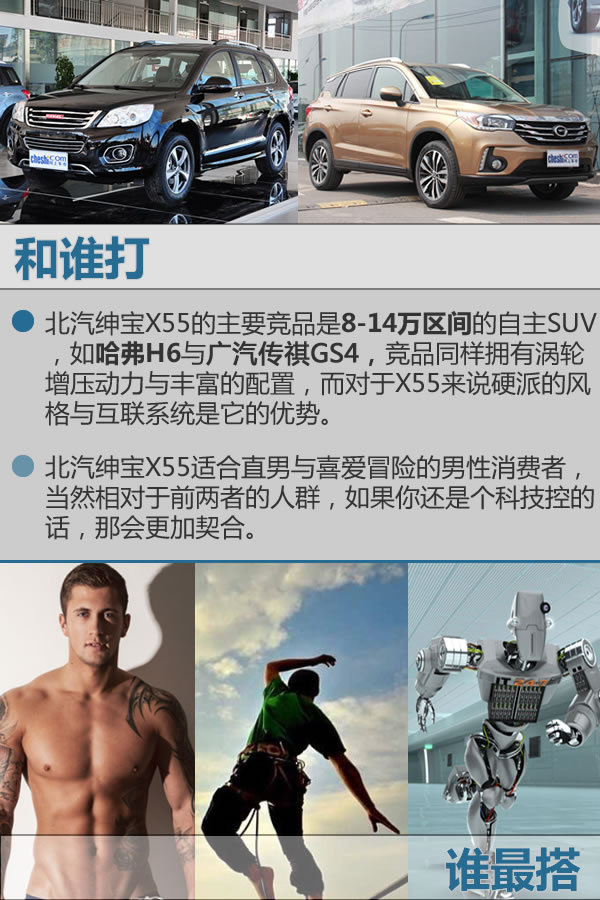 北汽绅宝x55大改款申报图曝光,北汽绅宝x552016卖多少