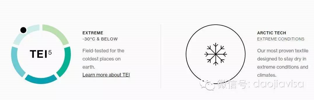 AllaboutCanadaGoose关于加拿大鹅的