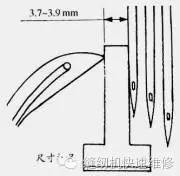 缝纫机压脚拼缝时总是卷布怎么调,昊顺高端缝纫设备劈料机