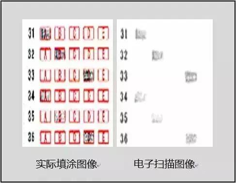 高考两次求助交警考多少分,高考求助交警分数出来