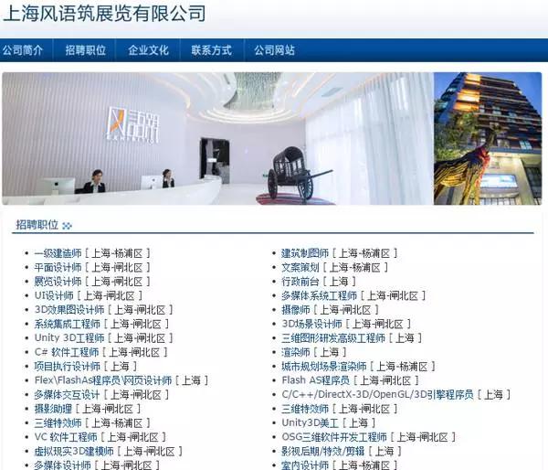 会展专业研究生就业,会展专业毕业去哪