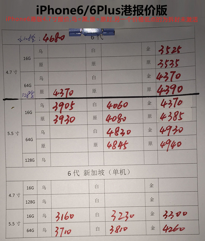 华强北神秘市场,深圳华强北鬼市新地方