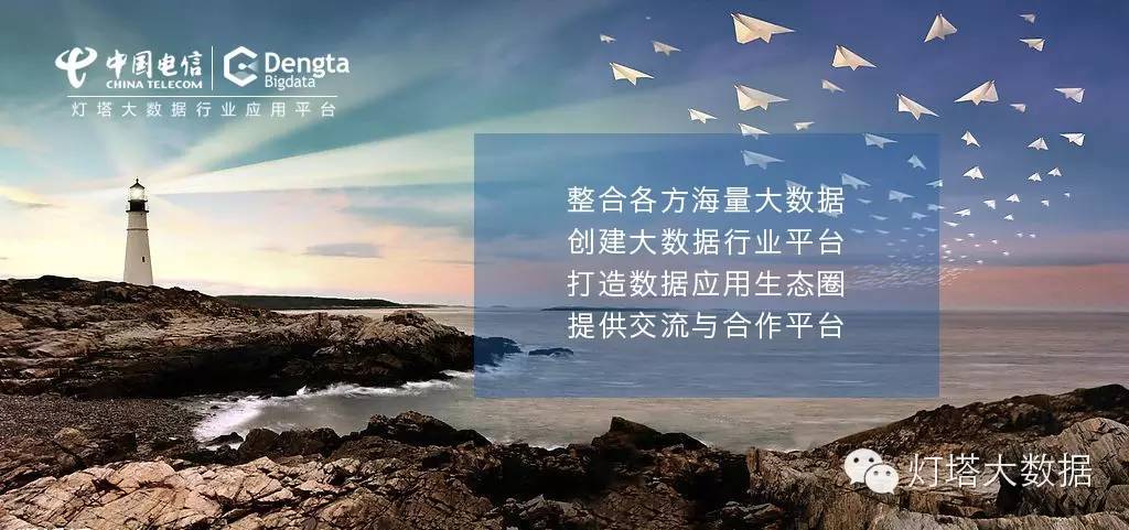 走进中国电信,中国电信产业网络演进与创新