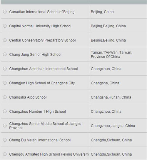 高中毕业再申请美本？你确定你高中母校有CEEB代码么？