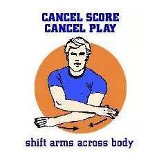 裁判手势判罚教学,NBA裁判判罚手势