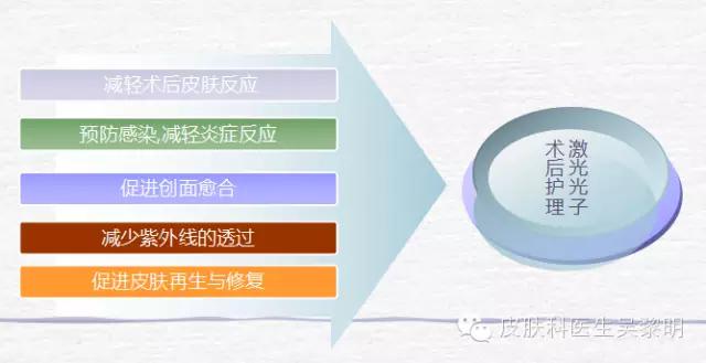 透明质酸护肤品功效,透明质酸是修复皮肤敏感成分