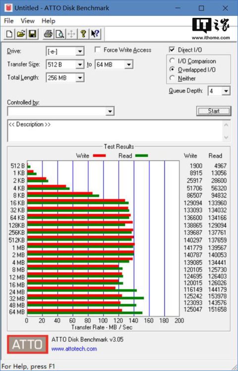 斐讯h1移动硬盘质量咋样,斐讯h11tb移动硬盘