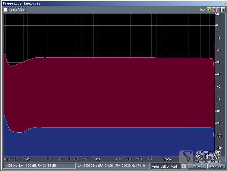 vivox21音质如何,vivox21音质测评