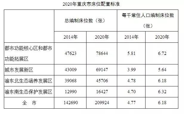 大写重庆,大写的重庆