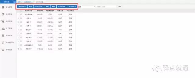 从0到1建店感悟,门店建设的意义