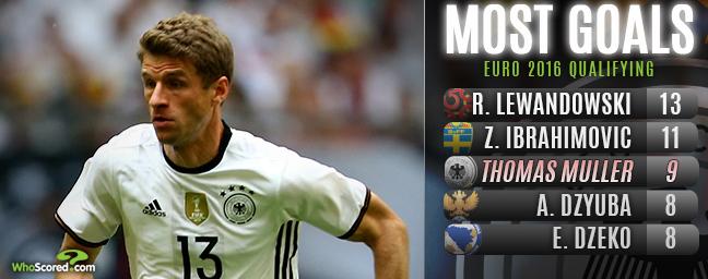 欧洲各型火炮,欧洲火炮