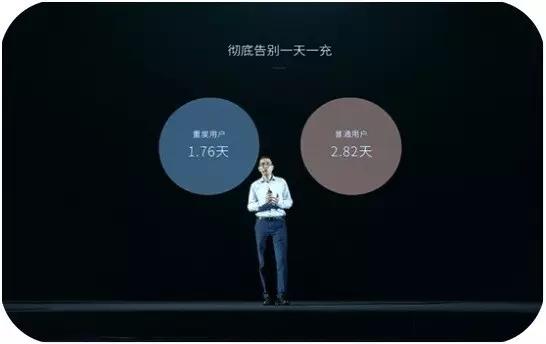 大体型努比亚,最值得买的努比亚