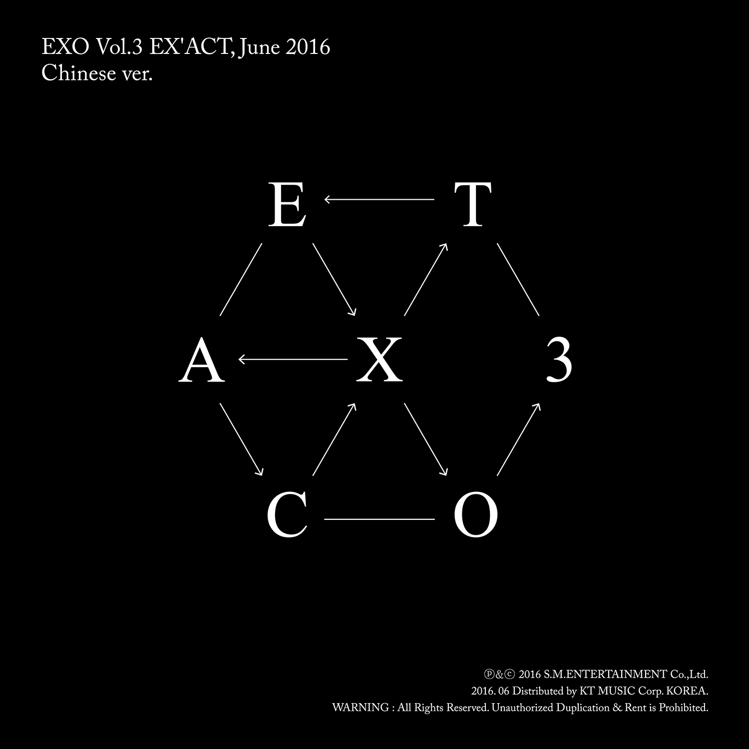 exo第一次来中国演出歌曲,exo公开特别专辑