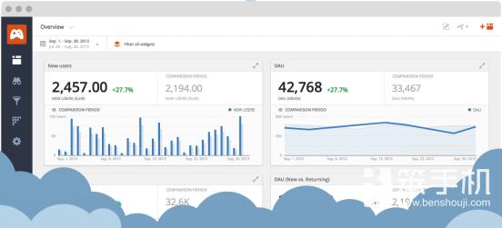 与其成天琢磨刷榜不如了解一下如何用好榜单数据分析？